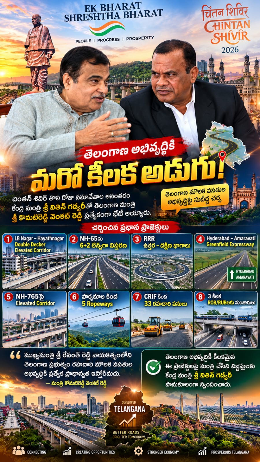 తెలంగాణ రహదారుల కోసం కేంద్రం వద్ద కోమటిరెడ్డి ప్రతిపాదనలు  గడ్కరీతో భేటీ.. డబుల్‌ డెక్కర్‌ కారిడార్‌ నుంచి ఆర్‌ఆర్‌ఆర్‌ వరకు కీలక ప్రాజెక్టులపై విజ్ఞప్తులు